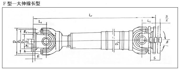 SWP  F型(大伸縮單型)萬向聯軸器
